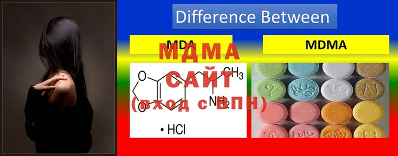 МДМА Molly  закладки  Бор 